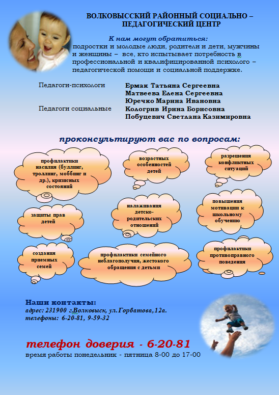 Функционирование 
