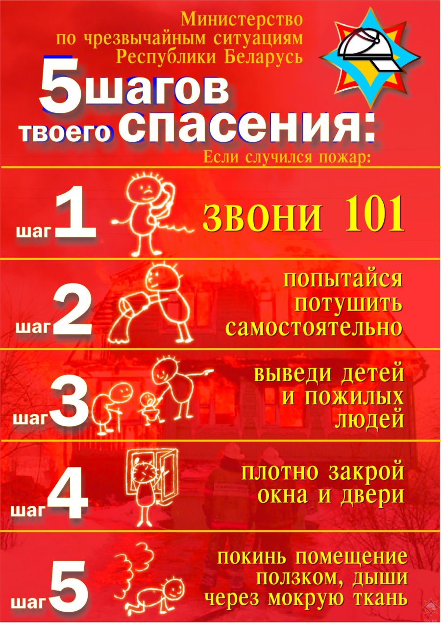 Азбука безопасности. Алгоритм действий при обнаружении пожара в квартире