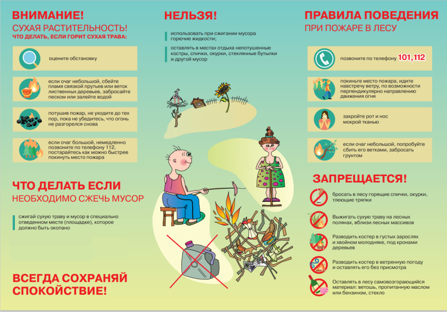 Человеческий фактор – главная причина пожаров