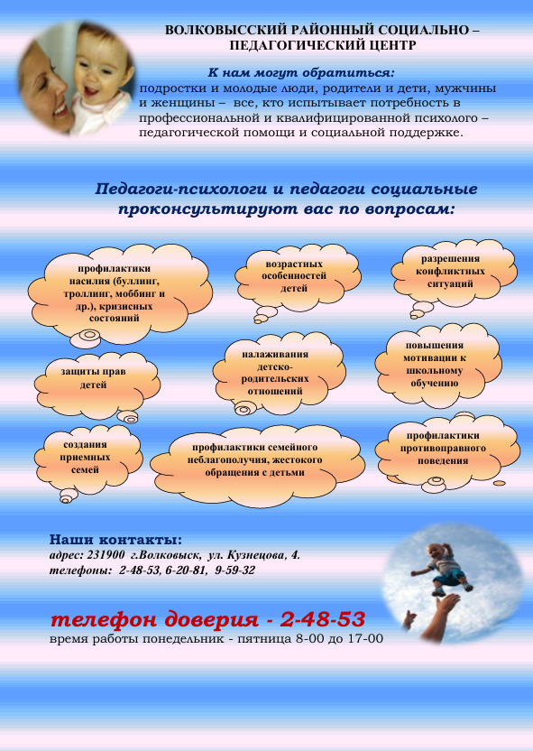 Функционирование 