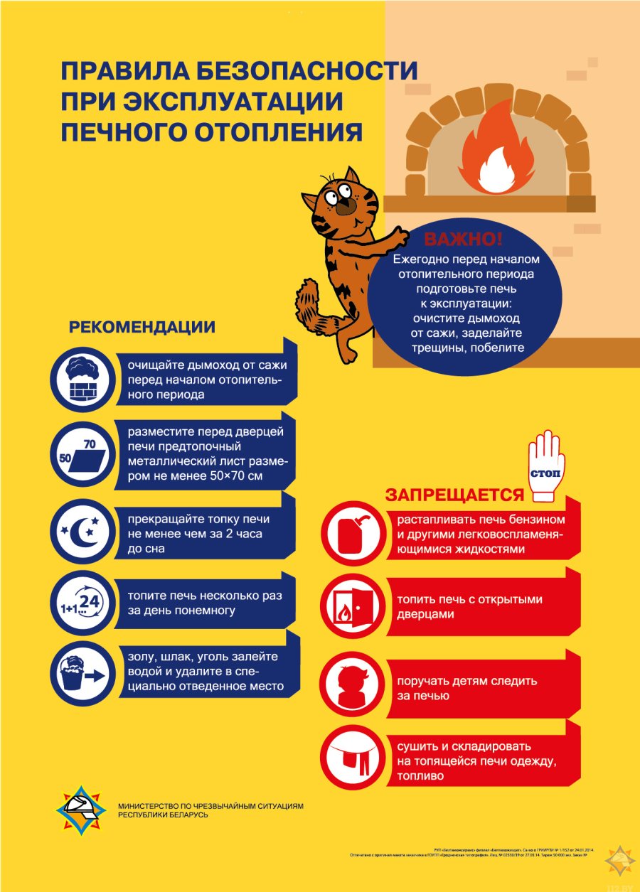 Помните: залог вашего благополучия – соблюдение правил пожарной безопасности. Берегите себя и своих близких!